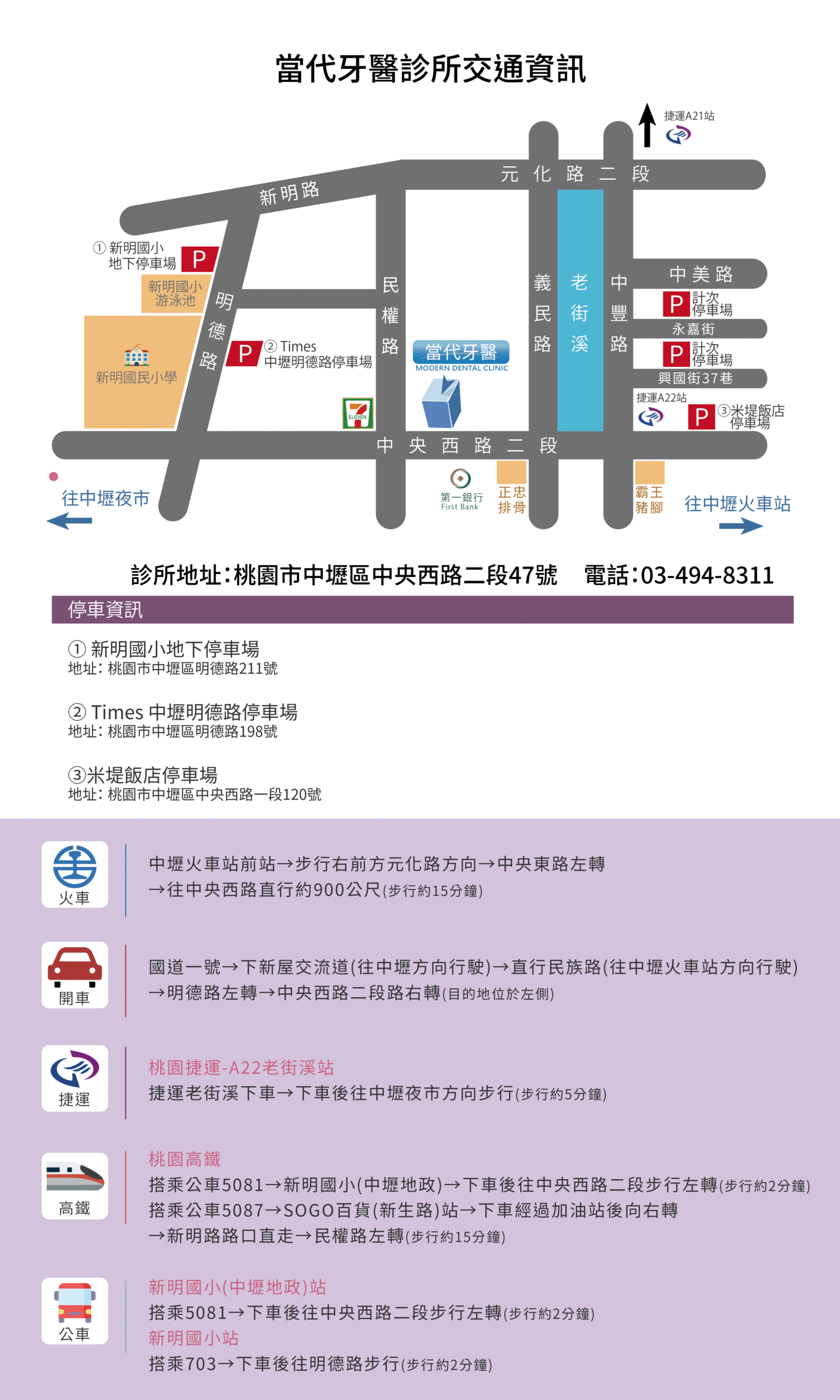 當代牙醫診所|桃園市中壢區中央西路二段59號